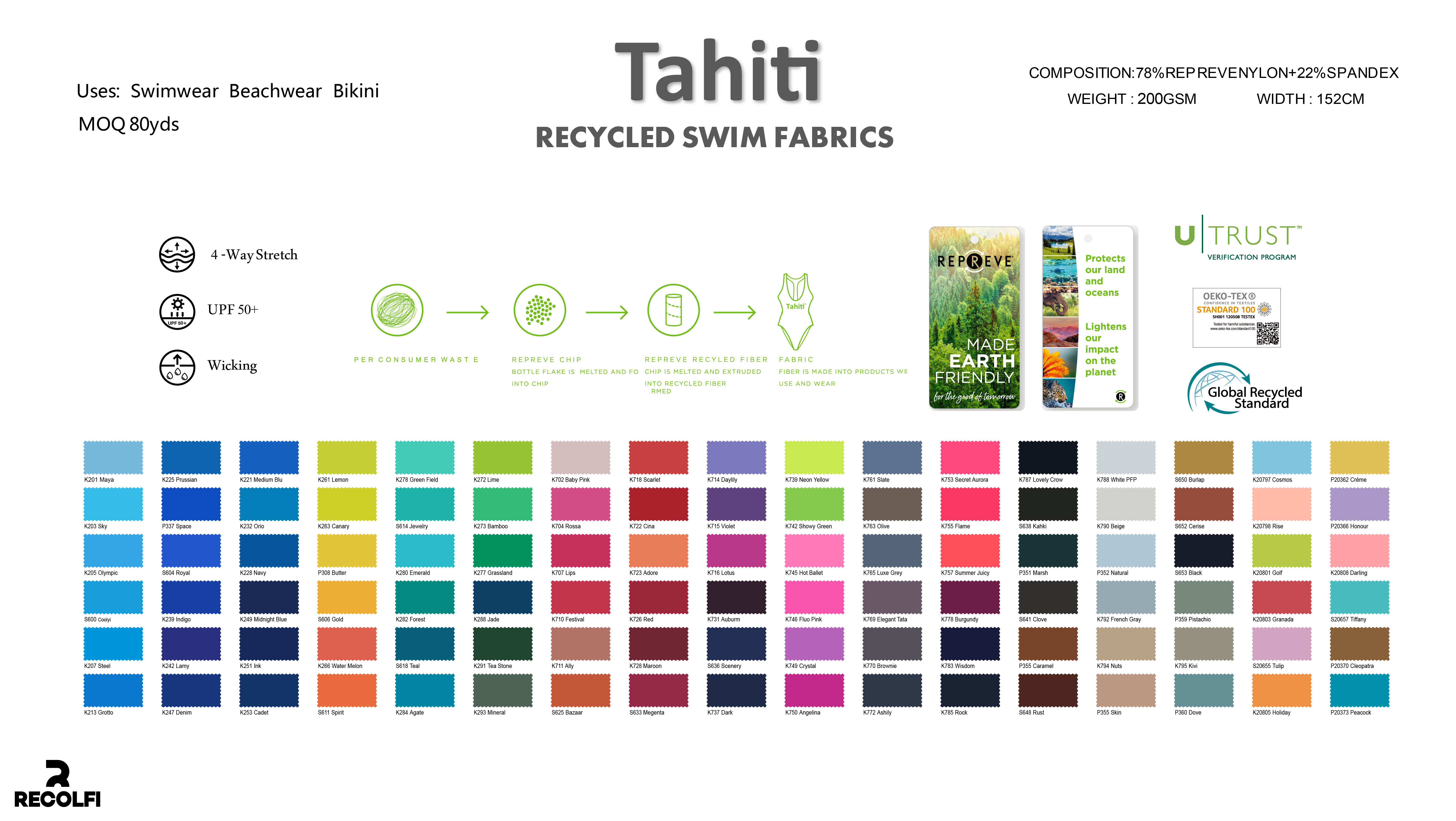 Chine le meilleur Tissu de vêtements de bain de Repreve en ventes