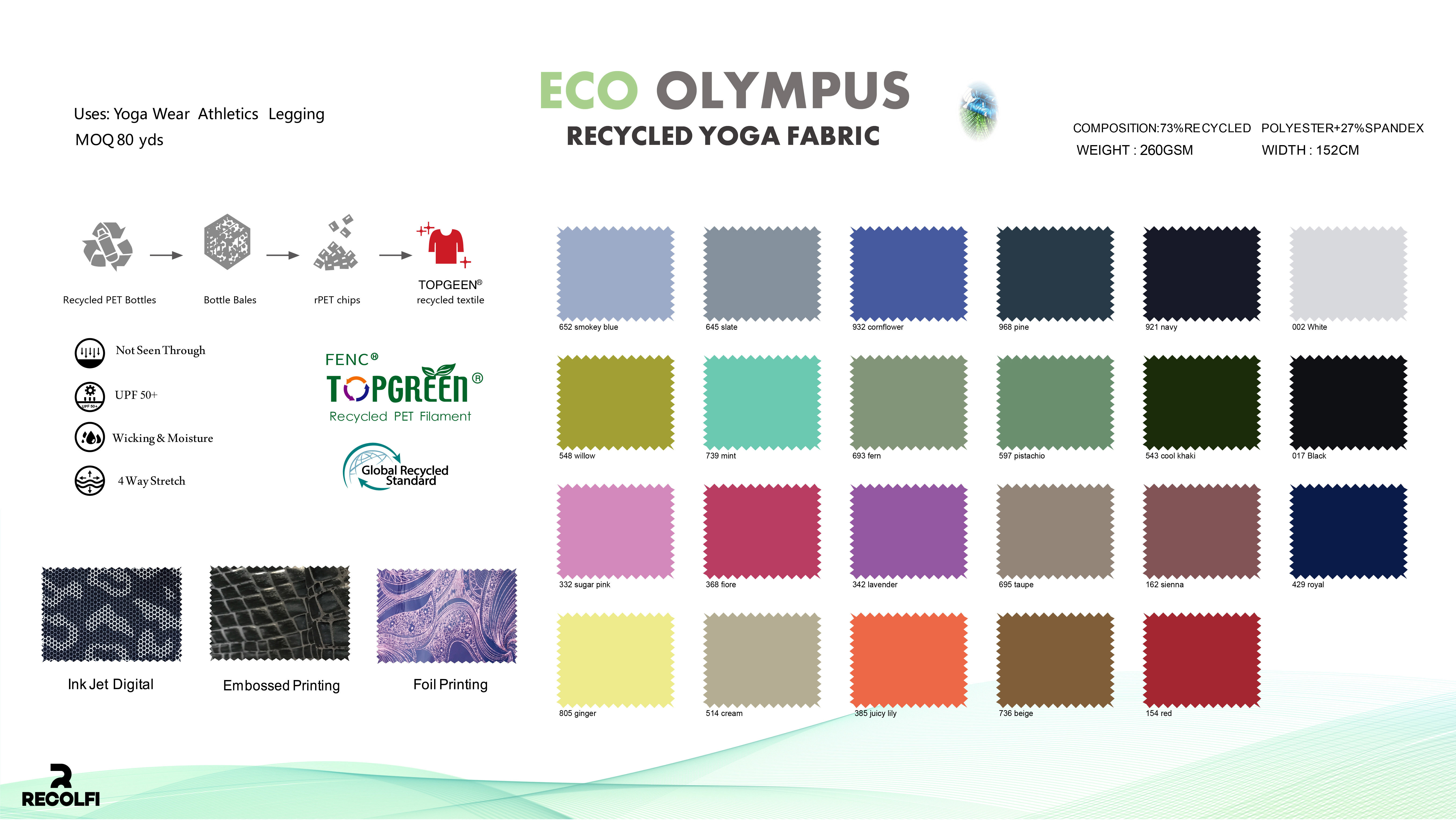 Chine le meilleur Activewear fait à partir du plastique réutilisé en ventes